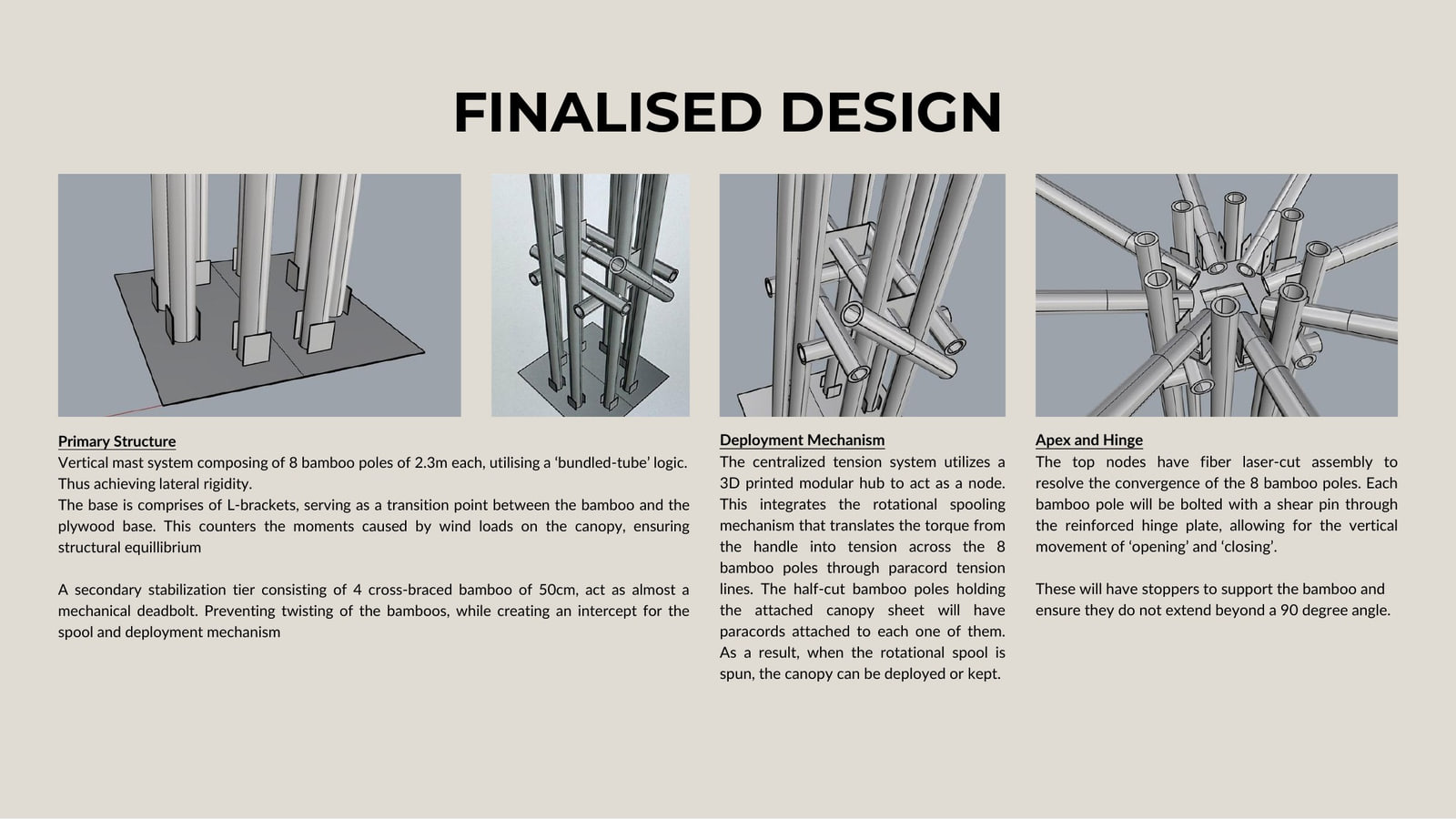 Four modelled views: L-bracket base, bamboo collars, spool hub, eight-rib apex