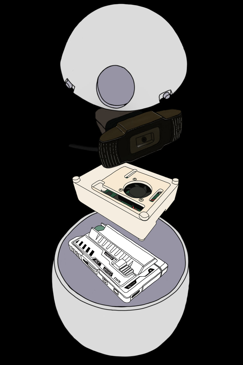 Exploded axonometric on black: dome headpiece, webcam, Raspberry Pi case, micro:bit, TPU base